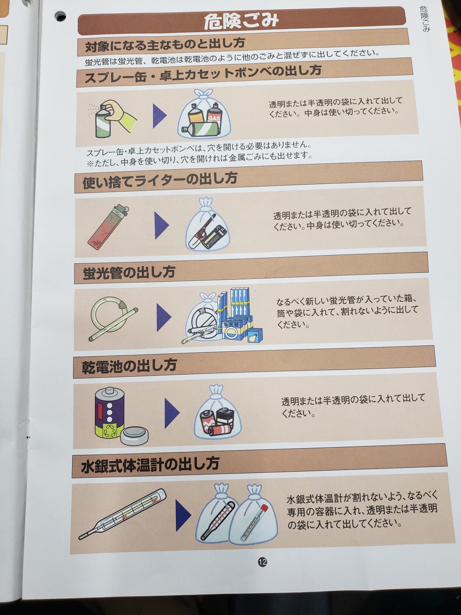 クリーンハート